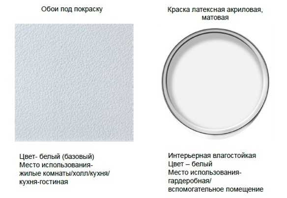 Фото: Комплекс градостроительной политики и строительства Москвы