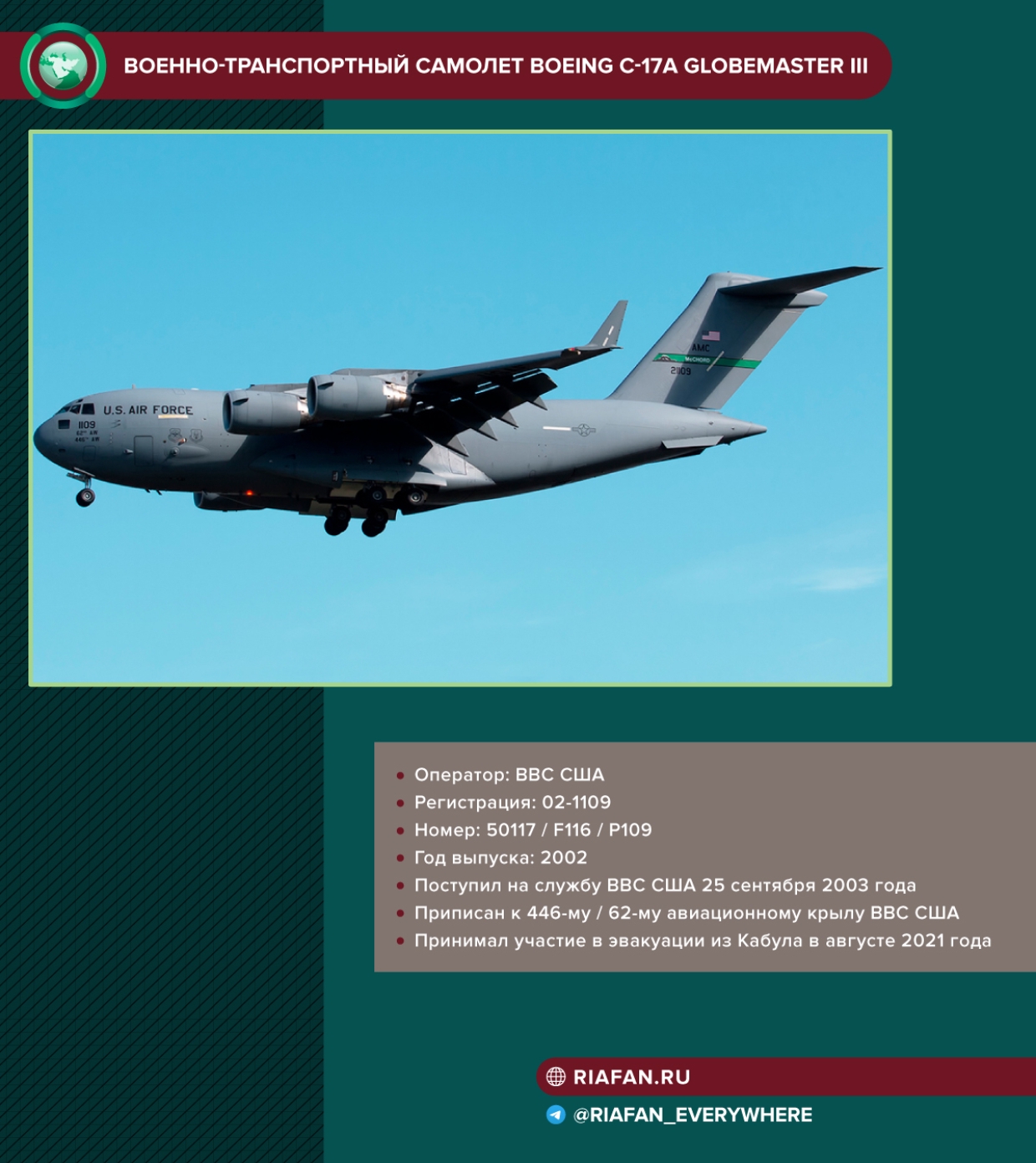 Самолет США: почему расследование инцидента при эвакуации афганцев вызывает вопросы