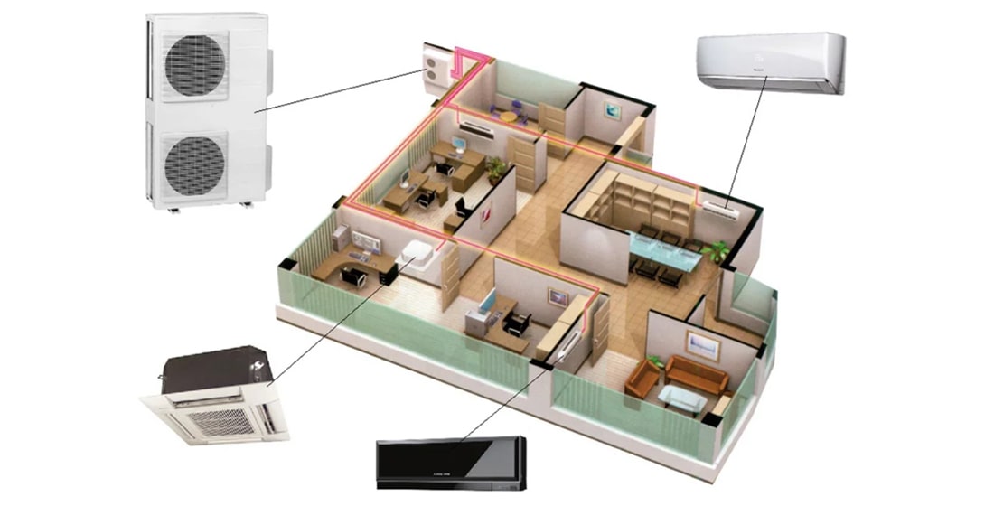 Мультисплит-система