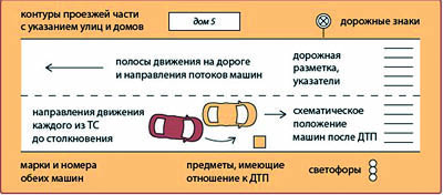 схема дтп.jpg