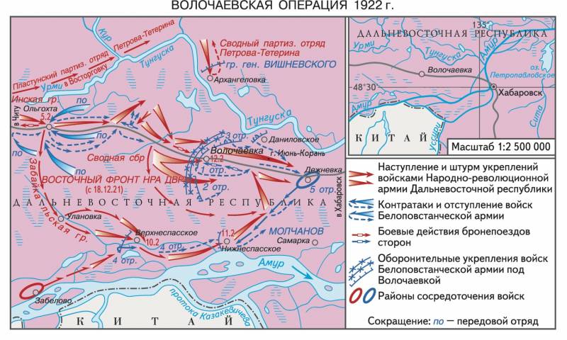 Волочаевские дни. Штурм «дальневосточного Вердена» история