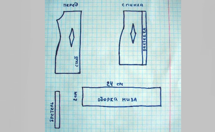 Выкройка для платья для куклы братс