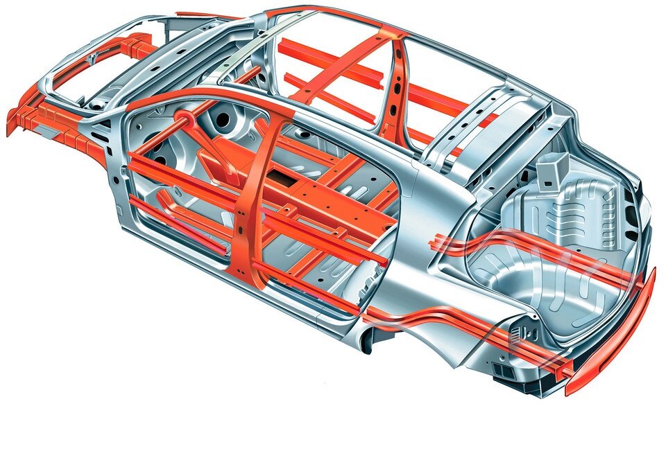 каркас автомобиля