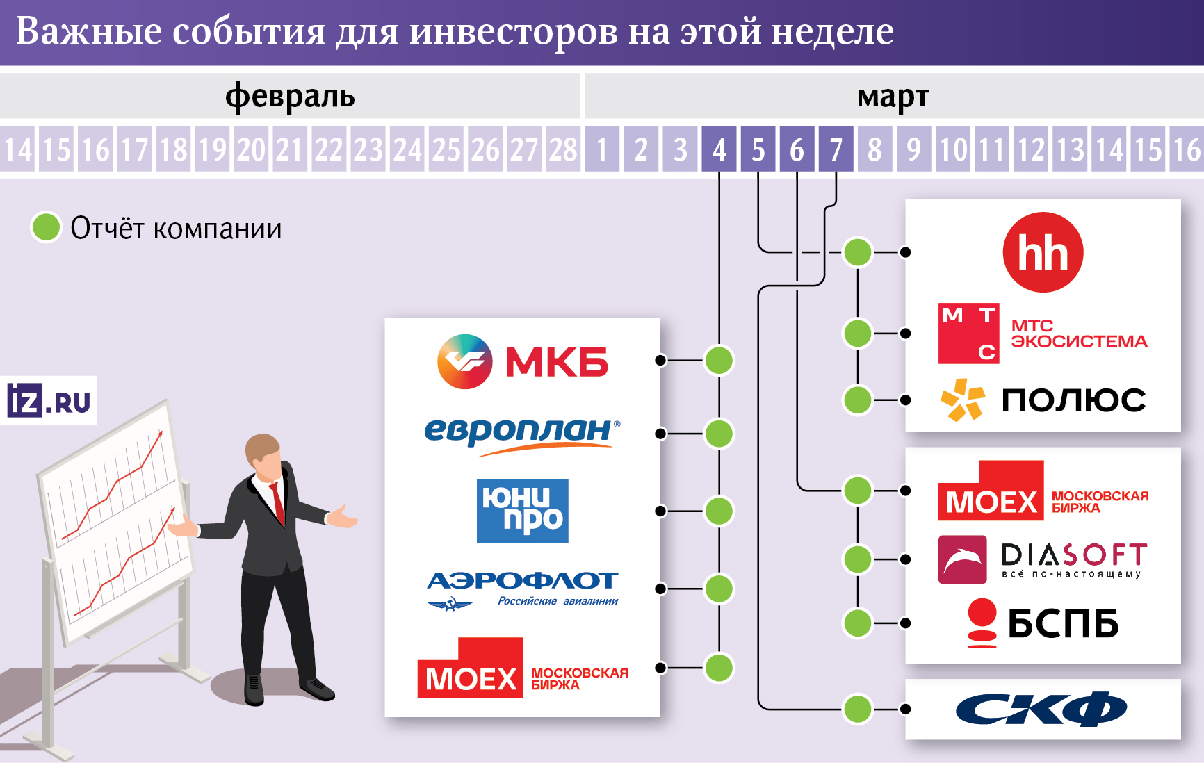 инфографика