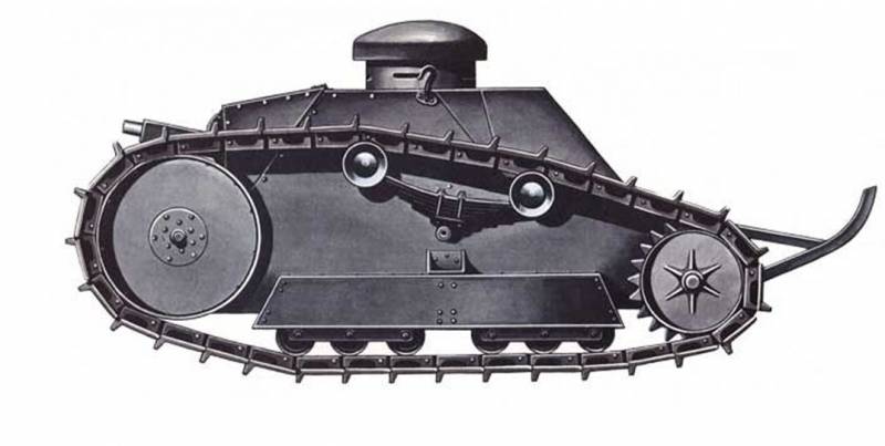 Лёгкие танки США в межвоенный период оружие
