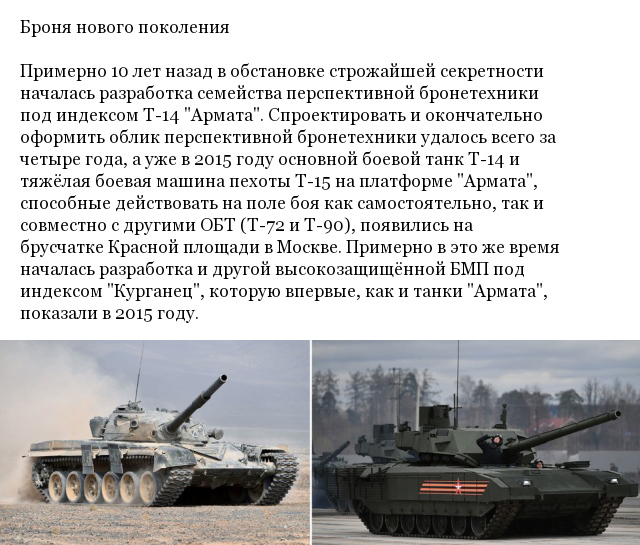 Армия России в стиле Армия России в стиле