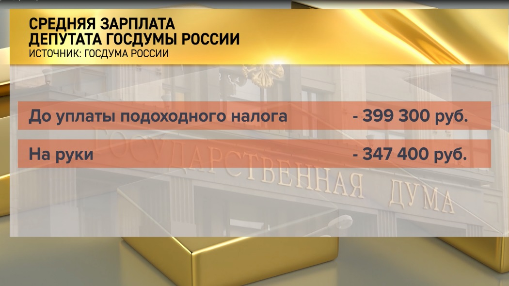 Пенсия депутата. Пенсия депутата Госдумы. Пенсии депутатов Госдумы РФ В 2020 году. Во сколько обходится содержание Госдумы в год. Средний заработок депутатов Госдумы РФ 2021.