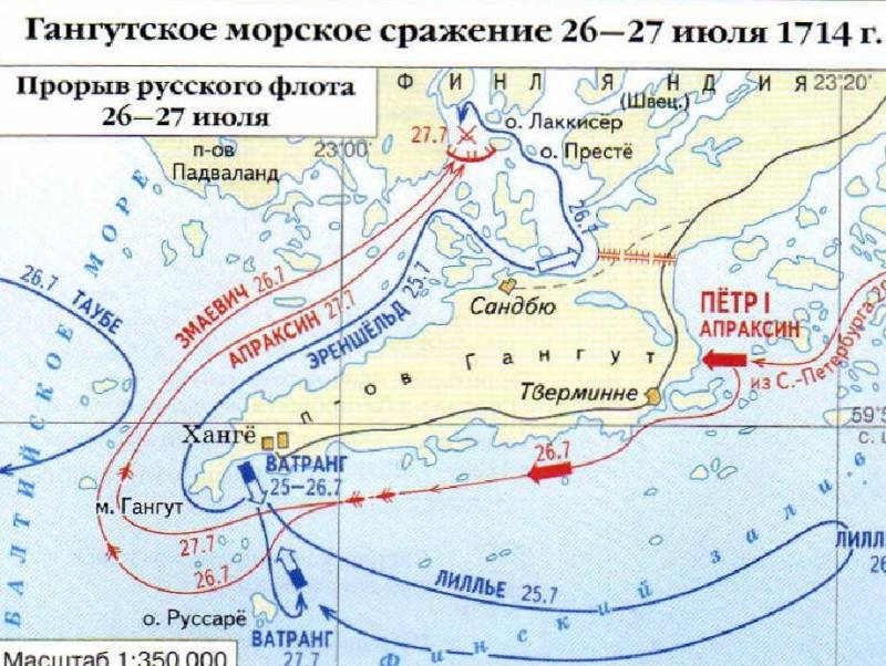 Завершение Северной войны Швеции, кораблей, который, Карла, России, корабли, Петра, русские, острова, короля, линейных, галер, крепости, судов, русских, человек, войска, шведы, флота, фрегата