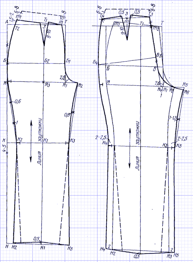 Подборка выкроек одежды для сна выкройка пижамы
