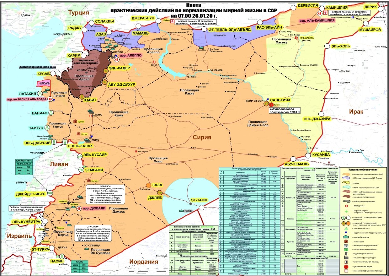 Боевые действия в сирии карта