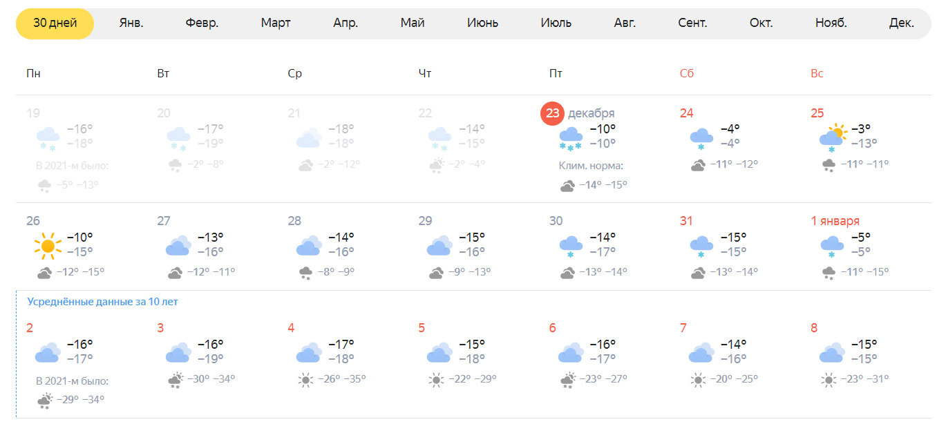 Погода омск на 10 дней самый точный