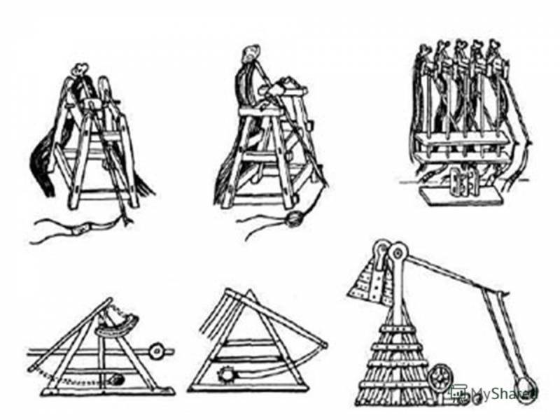Империя Чингисхана и Хорезм. Начало противостояния Империя Чингисхана и Хорезм. Начало противостояния