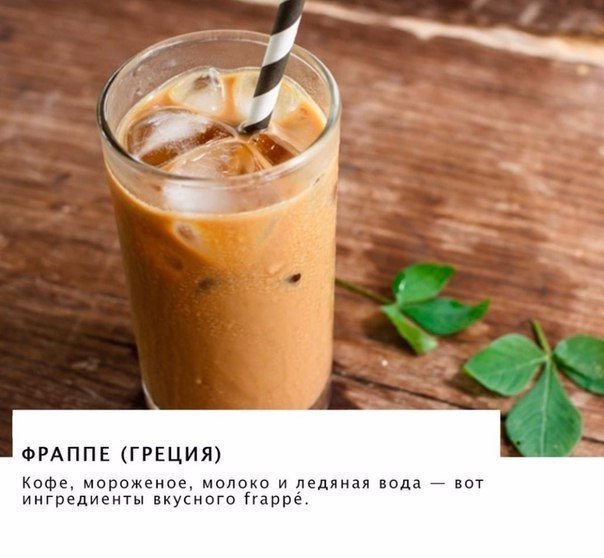 Так выглядит чашка кофе в разных странах мира Так выглядит чашка кофе в разных странах мира