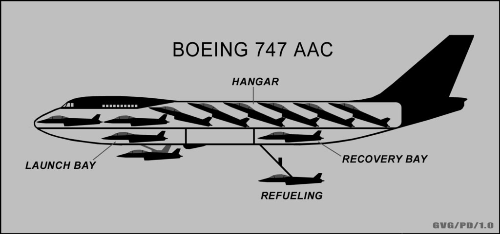 Юбилей Боинг-747