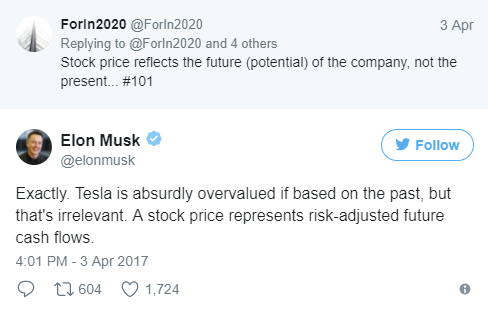 http://themacrotourist.com/images/2017/07/Elon2Jul1717.png