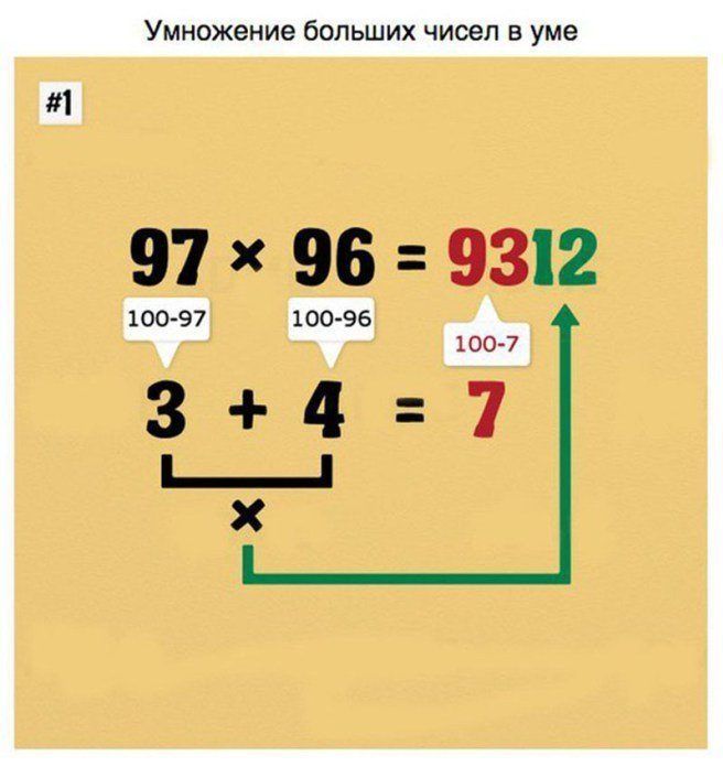 Математические трюки для быстрого счета