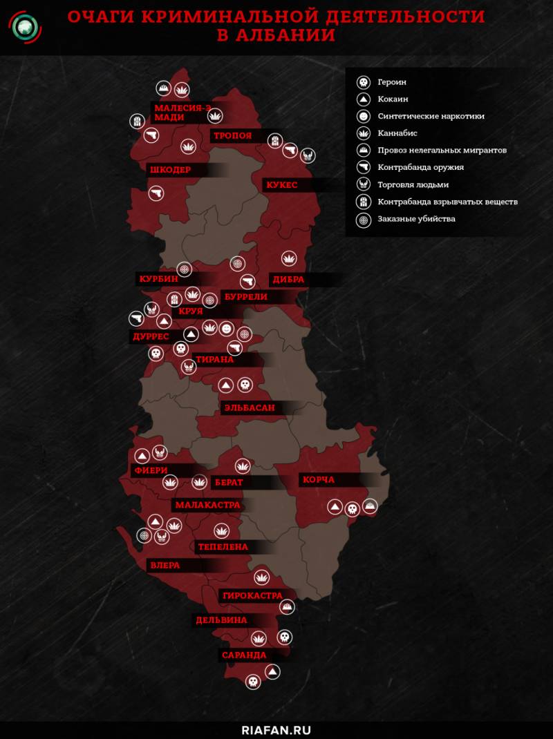 Албанские преступные кланы за пределами Албании