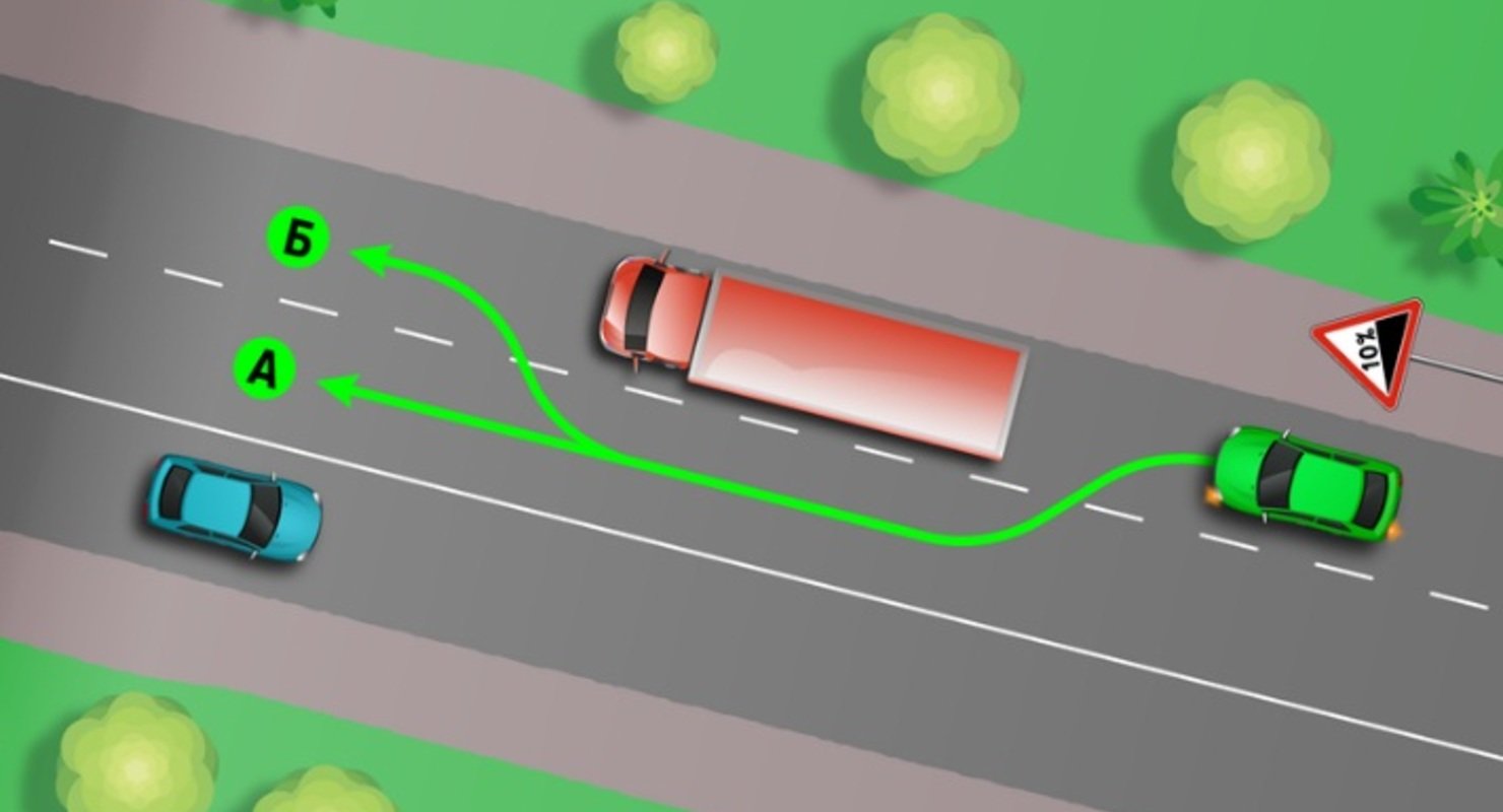 Изучаем ПДД. По какой траектории ехать?