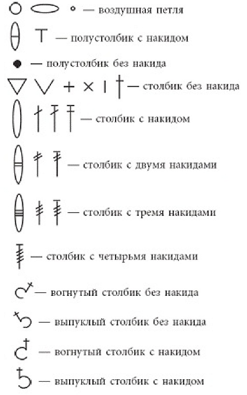 Ажурная кофточка 7