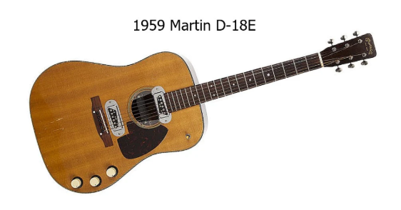 Гитара Jerry Garcia