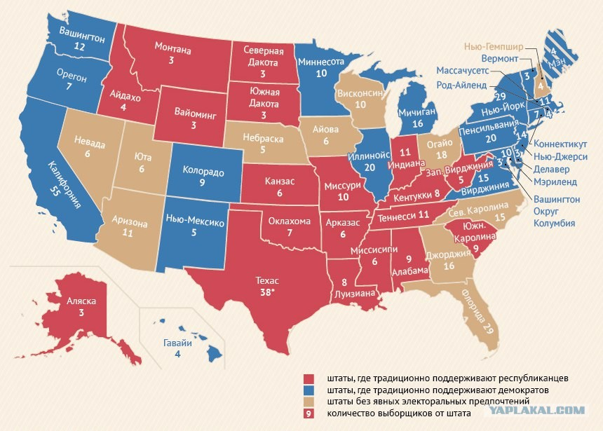 Синим обозначены штаты, всегда голосующие за республиканцев, синим — за демократов, коричневых — "колеблющиеся". Цифры означают количество выборщиков от штата.