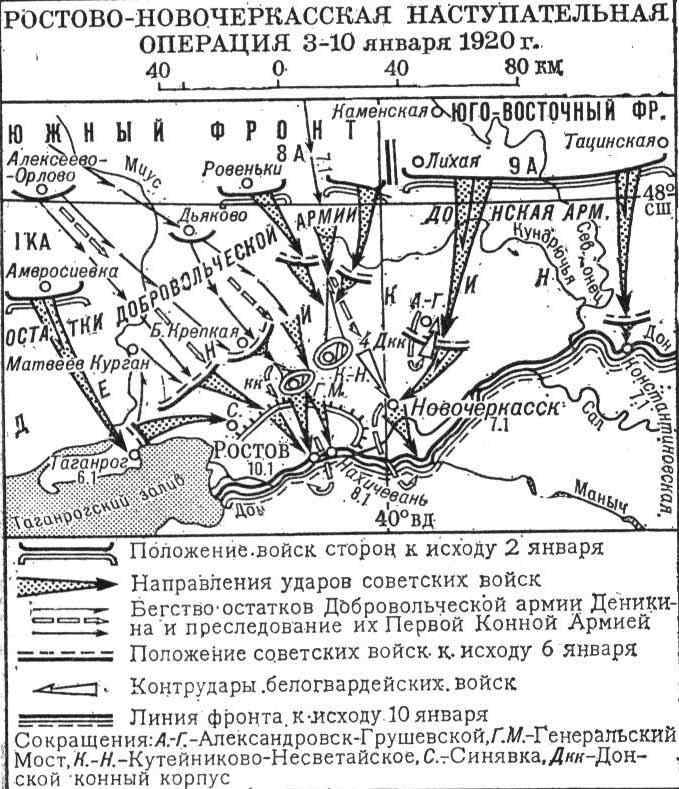 Операция ростов. Ростово-Новочеркасская операция. Ростовская наступательная операция войск Южного фронта. Ростово-Новочеркасская операция 1920. Кубано-Новороссийская операция 1920 года.