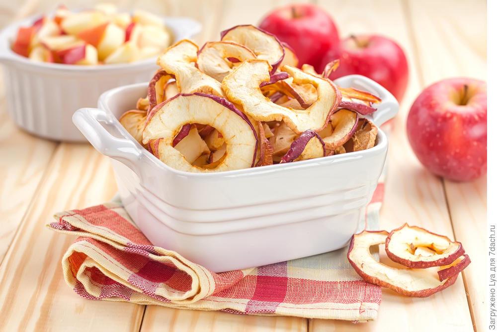 12 беспроигрышных способов заготовки яблок на зиму 12 беспроигрышных способов заготовки яблок на зиму готовим дома,заготовки,рецепты