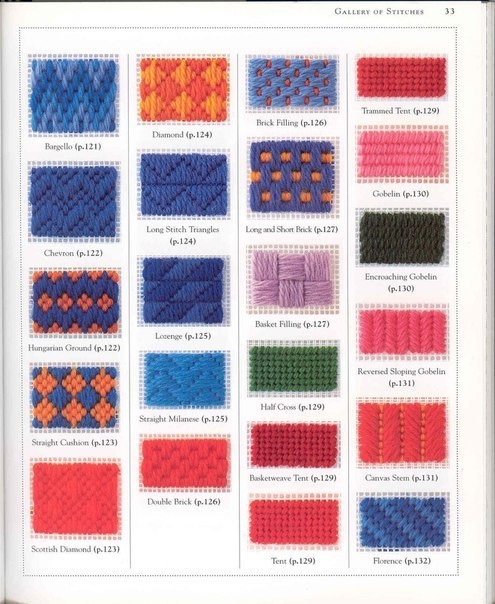 Коллекция стежков для вышивки вышивка,разное,шитье