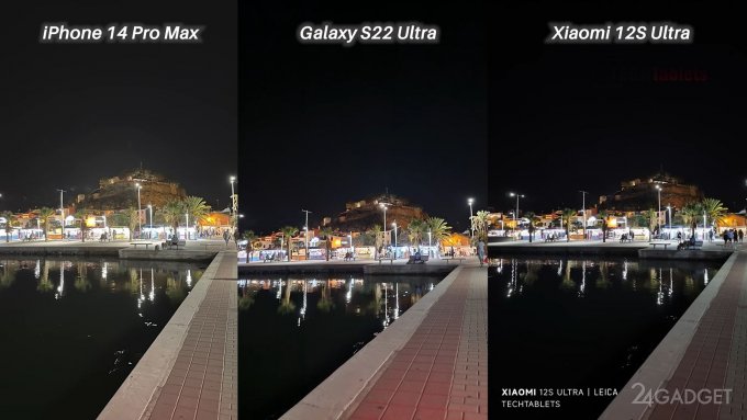 Камеры iPhone 14 Pro Max, Samsung Galaxy S22 Ultra и Xiaomi 12S Ultra: сравним и дадим оценку гаджеты,мобильные телефоны,Россия,смартфоны,советы,телефоны,техника,технологии,электроника