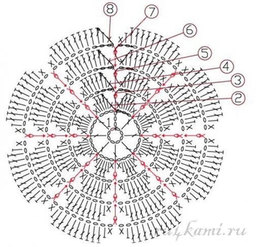 Красивые салфетки Красивые салфетки