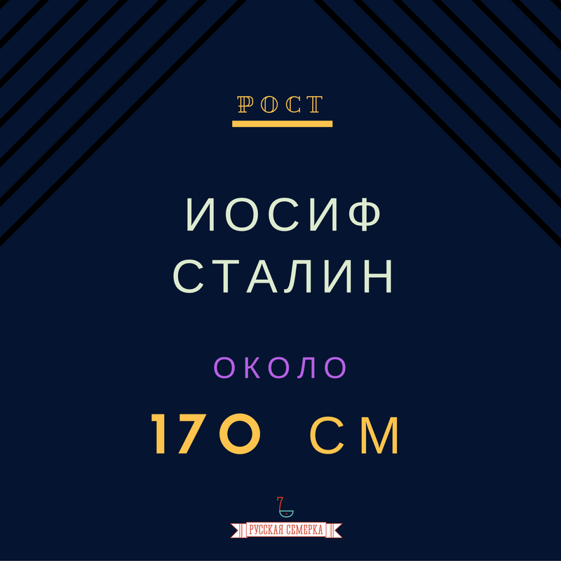 Рост лидеров России и СССР