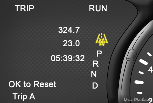 Топ-20 автомобильных функций, о существовании которых не подозревают владельцы Топ-20 автомобильных функций, о существовании которых не подозревают владельцы автомобили