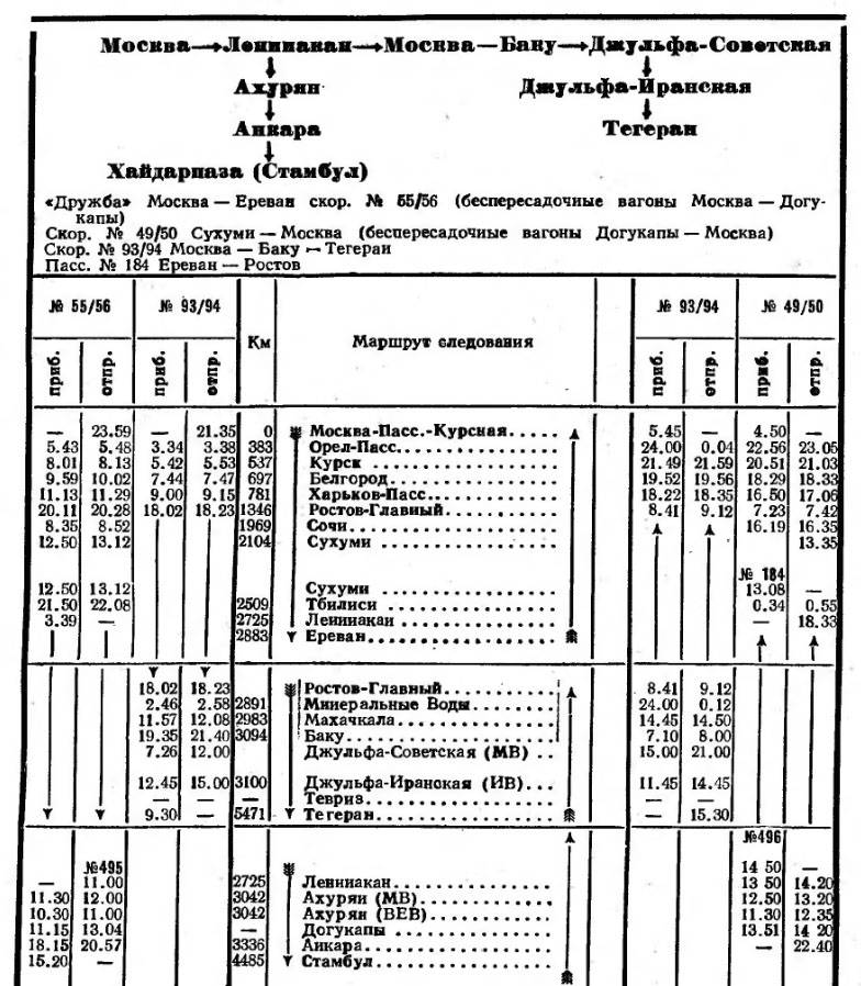 Азербайджан приступает к охвату Южной Армении геополитика