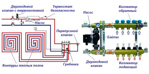 Услуги сантехника в Москве и Московской области