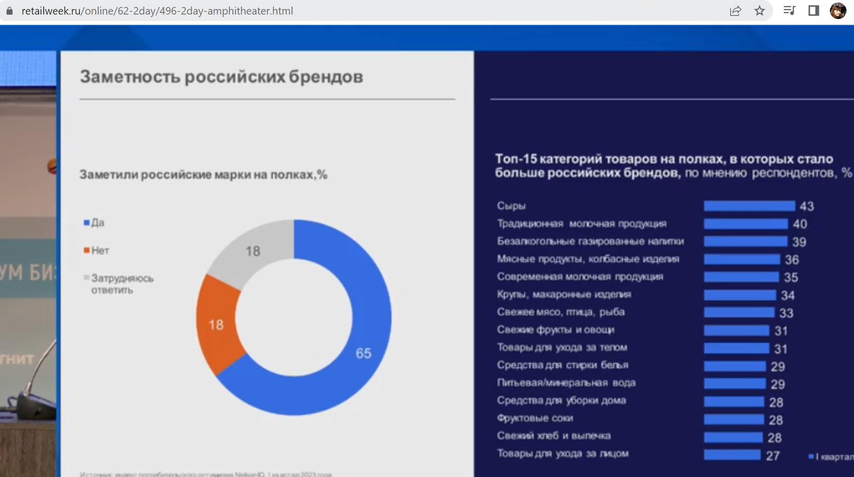 Объем рынка мебели казахстана