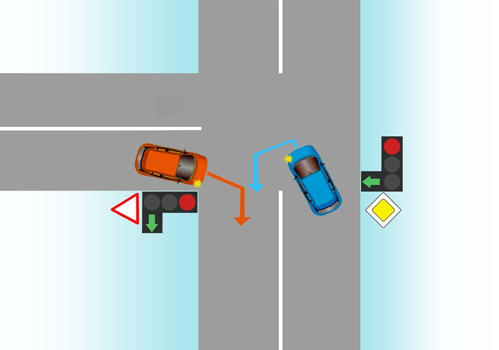Оранжевая машина направо, синяя - на разворот. Кто имеет право проехать первым? Разбор хитрой задачки ПДД