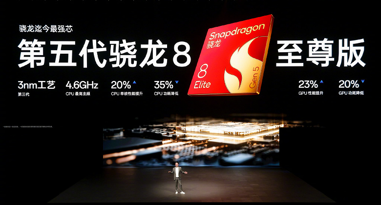 Представлен OnePlus 15: экран OLED 1,5K 165 Гц с очень тонкой рамкой, 7300 мАч, 120 Вт, IP69, камера LUMI и Snapdragon 8 Elite Gen 5 — 560 долларов