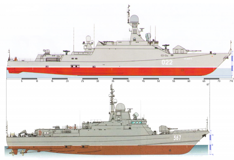 «Каракурт» vs «Буян»: pro et contra вмф