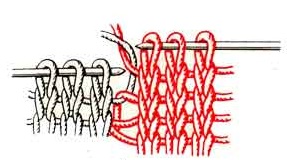 Как вязать в технике интарсия вязание
