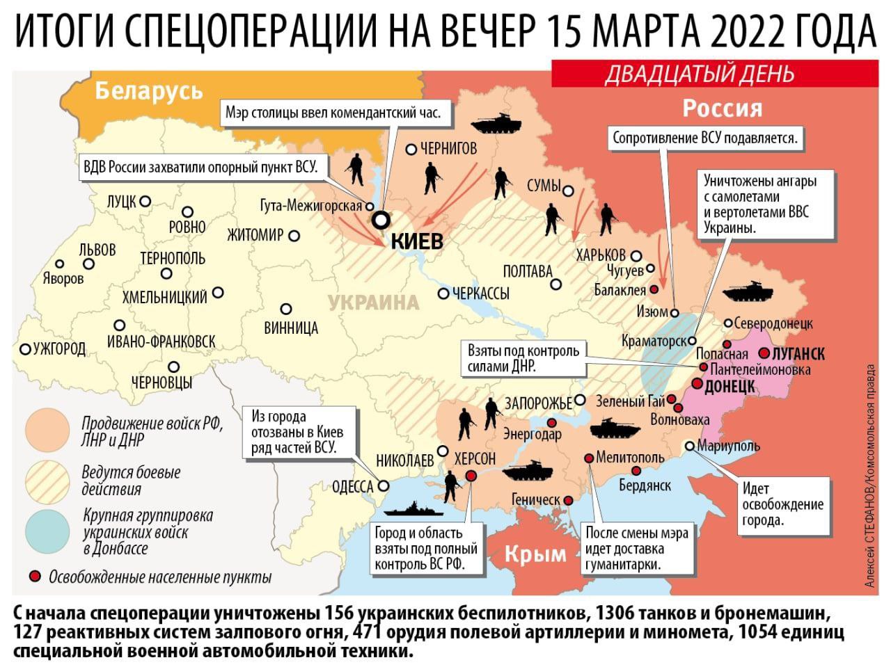 Захваченные территории украины. Карта захвата Украины боевые действия. Карта захвата территории Украины. Карта войны на Украине. Карта Украины на сегодняшний день боевых действий.