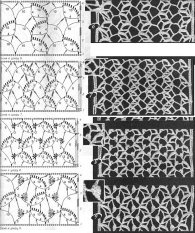 Вязание сетки. Нерегулярная сетка крючком схемы. Ирландская сетка крючком. Нерегулярная сетка в ирландском кружеве для начинающих. Схемы вязания крючком нерегулярная сетка.