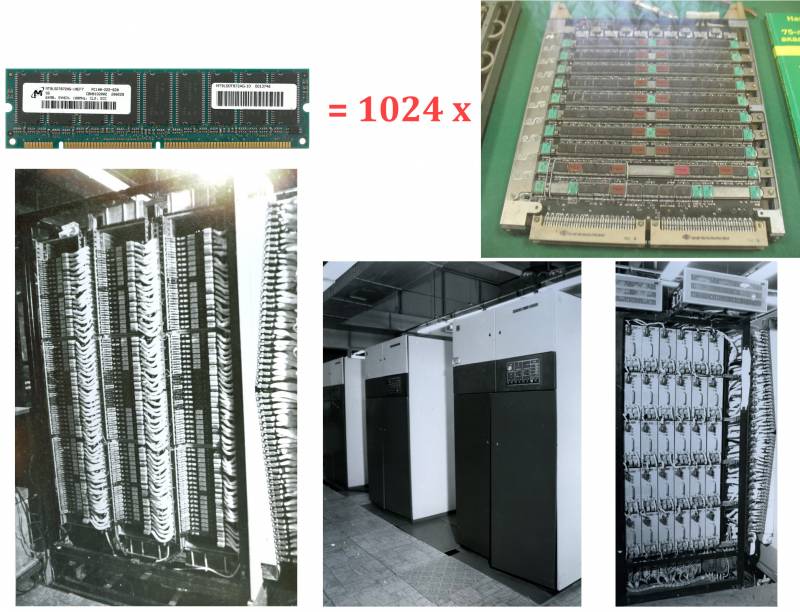 Рождение советской ПРО. Битва советских министерств за микросхемы Рождение советской ПРО. Битва советских министерств за микросхемы оружие