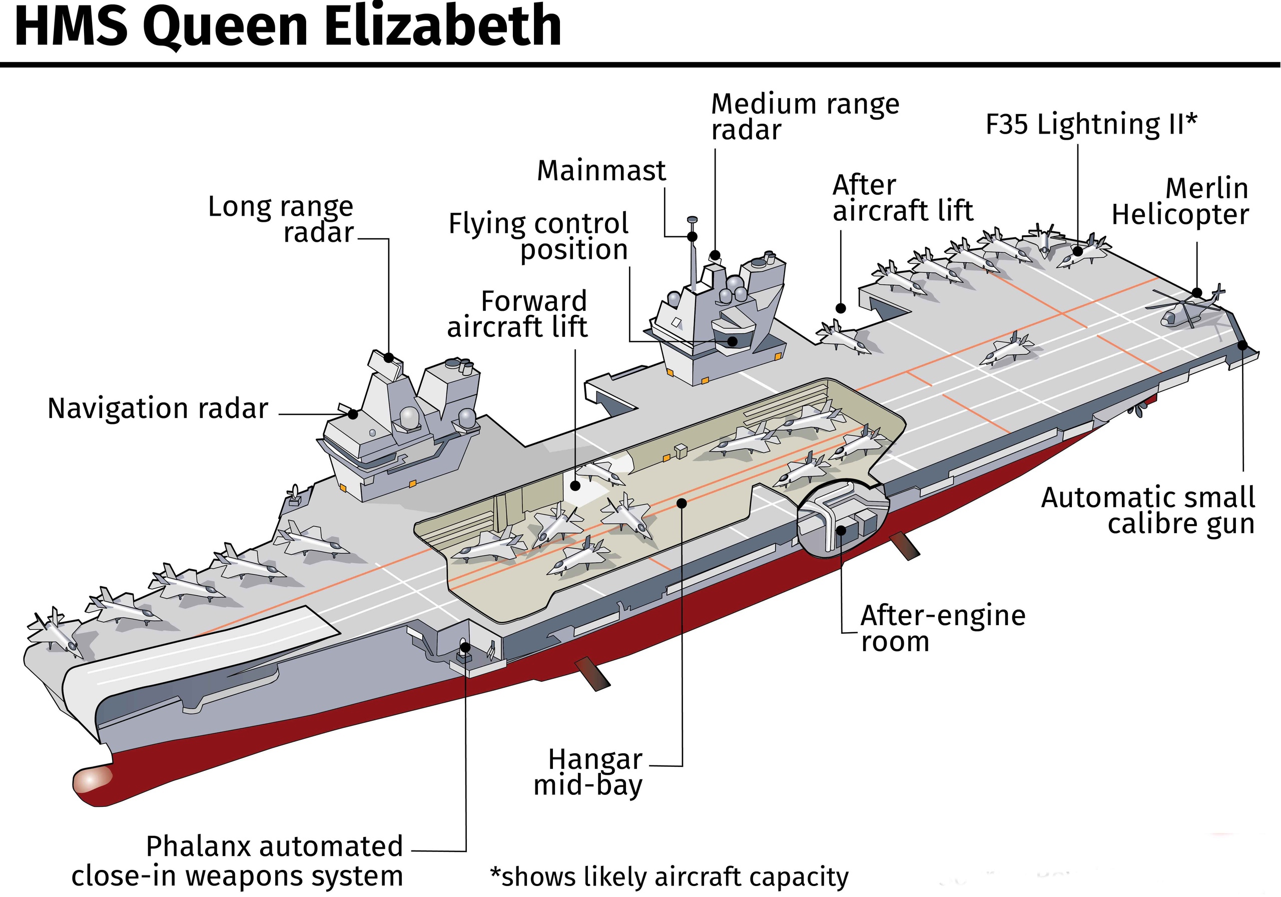 Британские военные моряки опасаются кибератак со стороны китайских вооруженных сил вмф