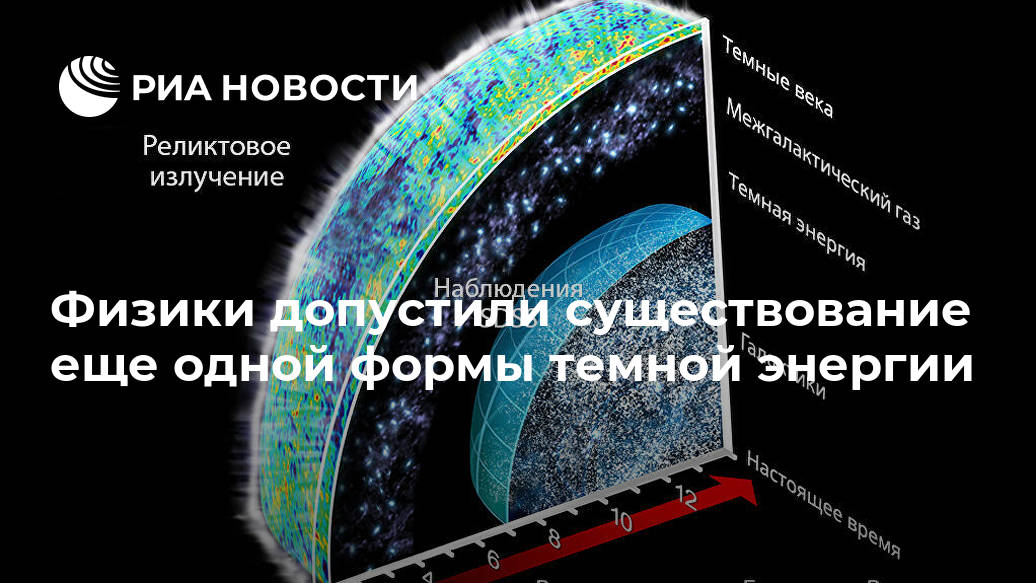 Физики допустили существование еще одной формы темной энергии Лента новостей