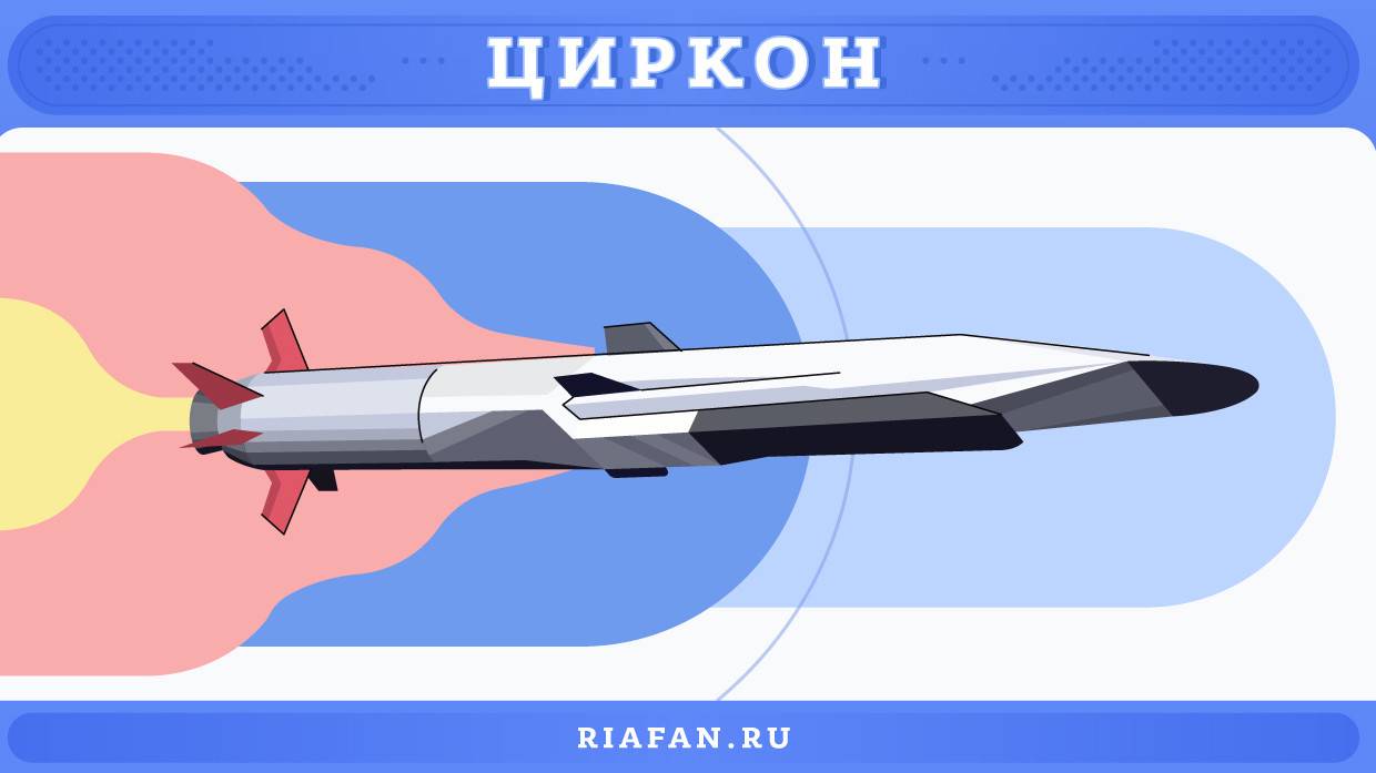 Российские атомные субмарины получат ракету «Циркон» в 2025 году