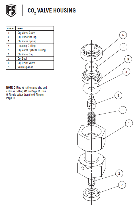 Пистолеты для «полицейского пейнтбола». Часть 1 Пистолеты для «полицейского пейнтбола». Часть 1 оружие