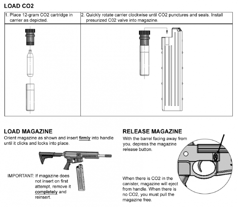Пистолеты для «полицейского пейнтбола». Часть 1 оружие
