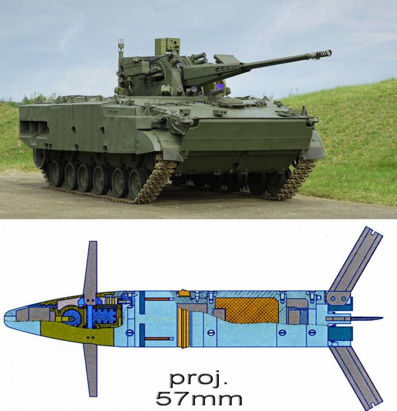 Куда уйдёт боевая авиация: прижмётся к земле или наберёт высоту? ввс