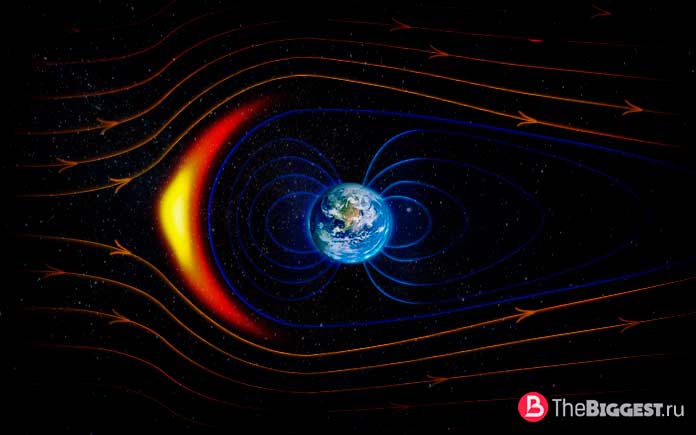 Магнитное поле Земли
