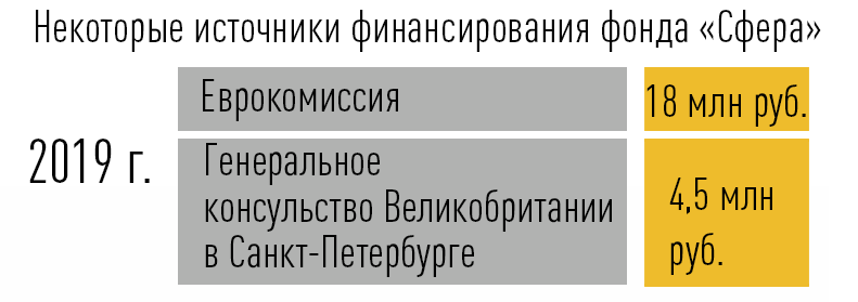 Голубой вагон переедет русскую семью: ЕС бьёт по России армией извращенцев – расследование расследование,россия